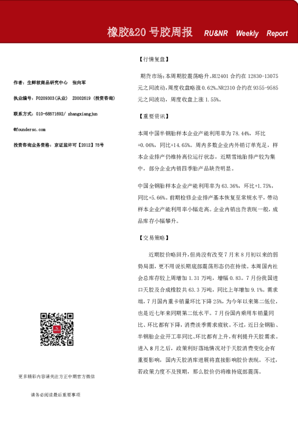 橡胶&20号胶周报