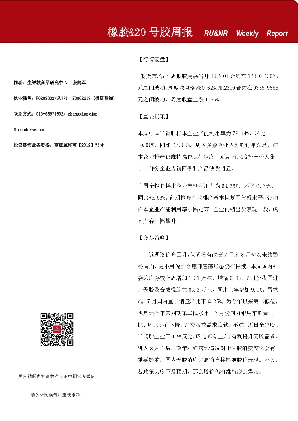 橡胶&20号胶周报