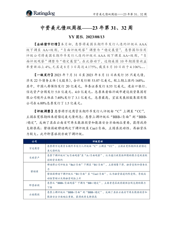 中资美元债双周报——23年第31、32周