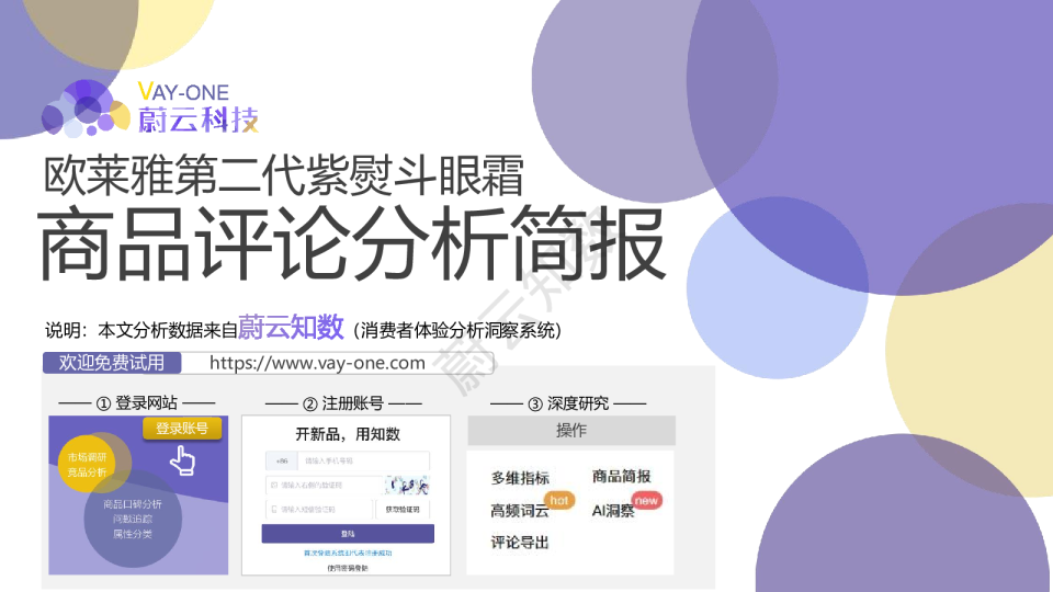 眼部护理7月单品TOP2【欧莱雅第二代紫熨斗眼霜】评论分析简报