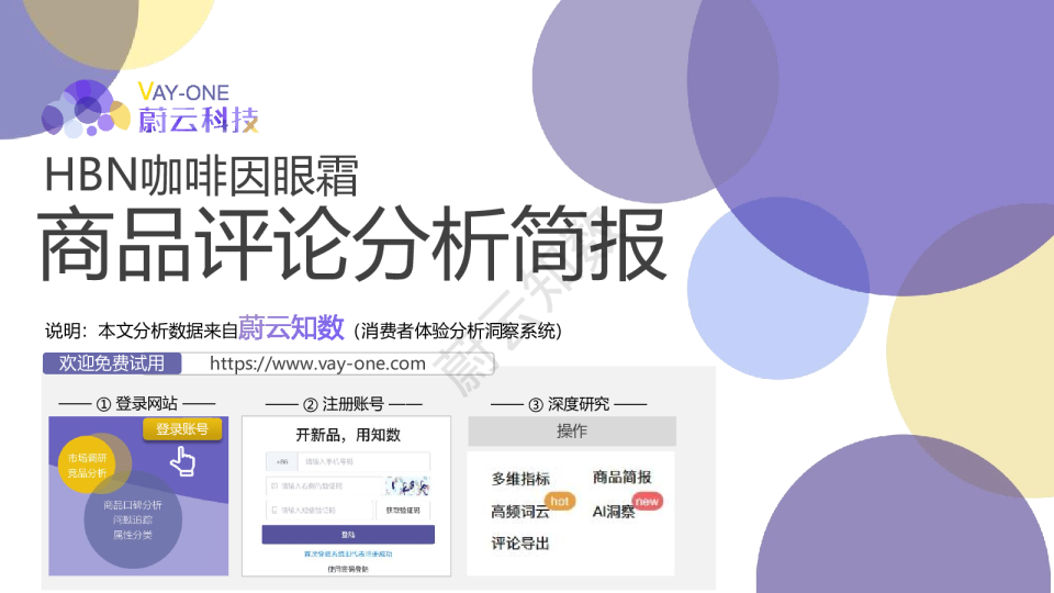 眼部护理7月单品TOP5【HBN咖啡因眼霜】评论分析简报