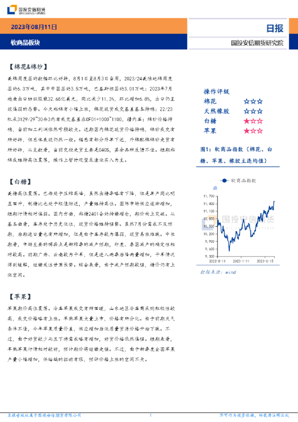 安信期货软商品板块日报