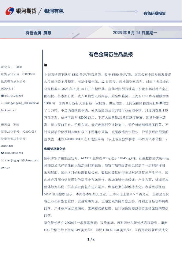 有色金属衍生品晨报