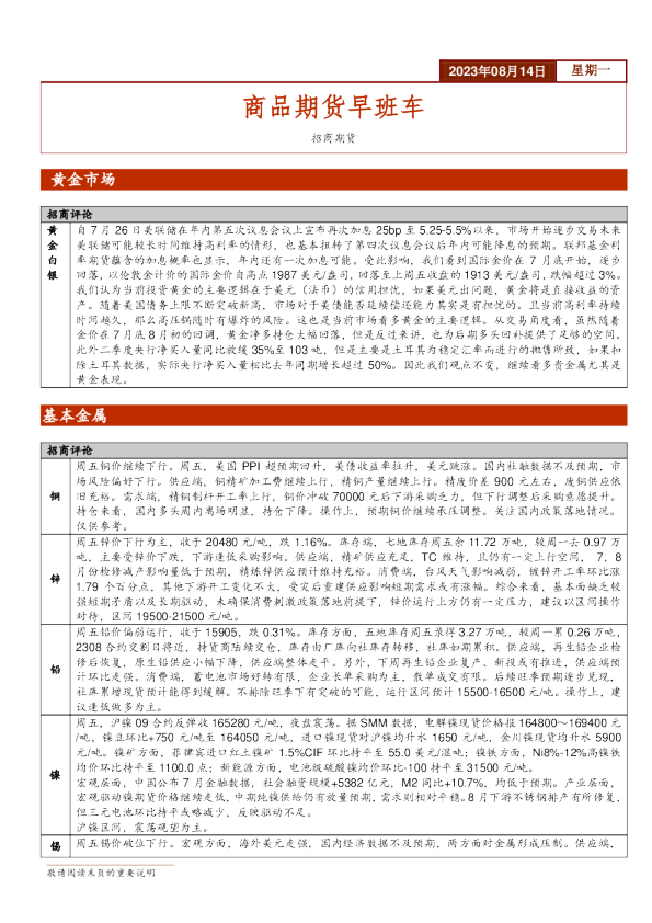 商品期货早班车