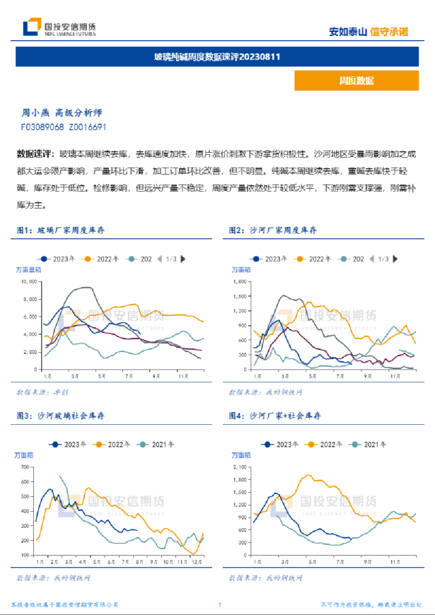 玻璃纯碱周度数据速评