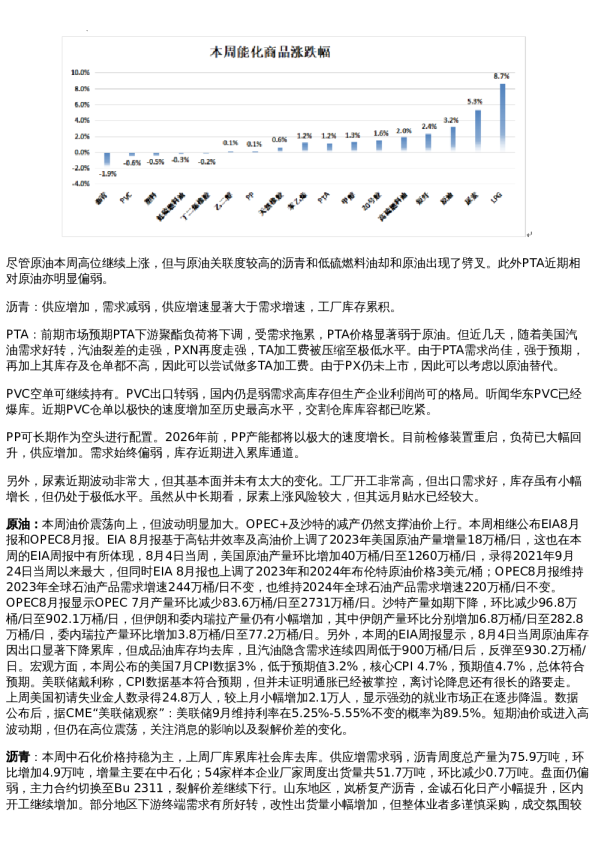 专题 | 新湖期货“能化汇”