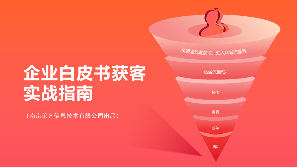企业直播获客解决方案白皮书