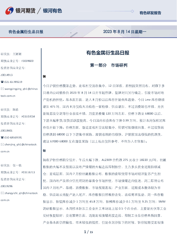 有色金属衍生品日报