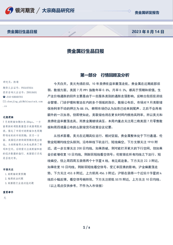 贵金属衍生品日报