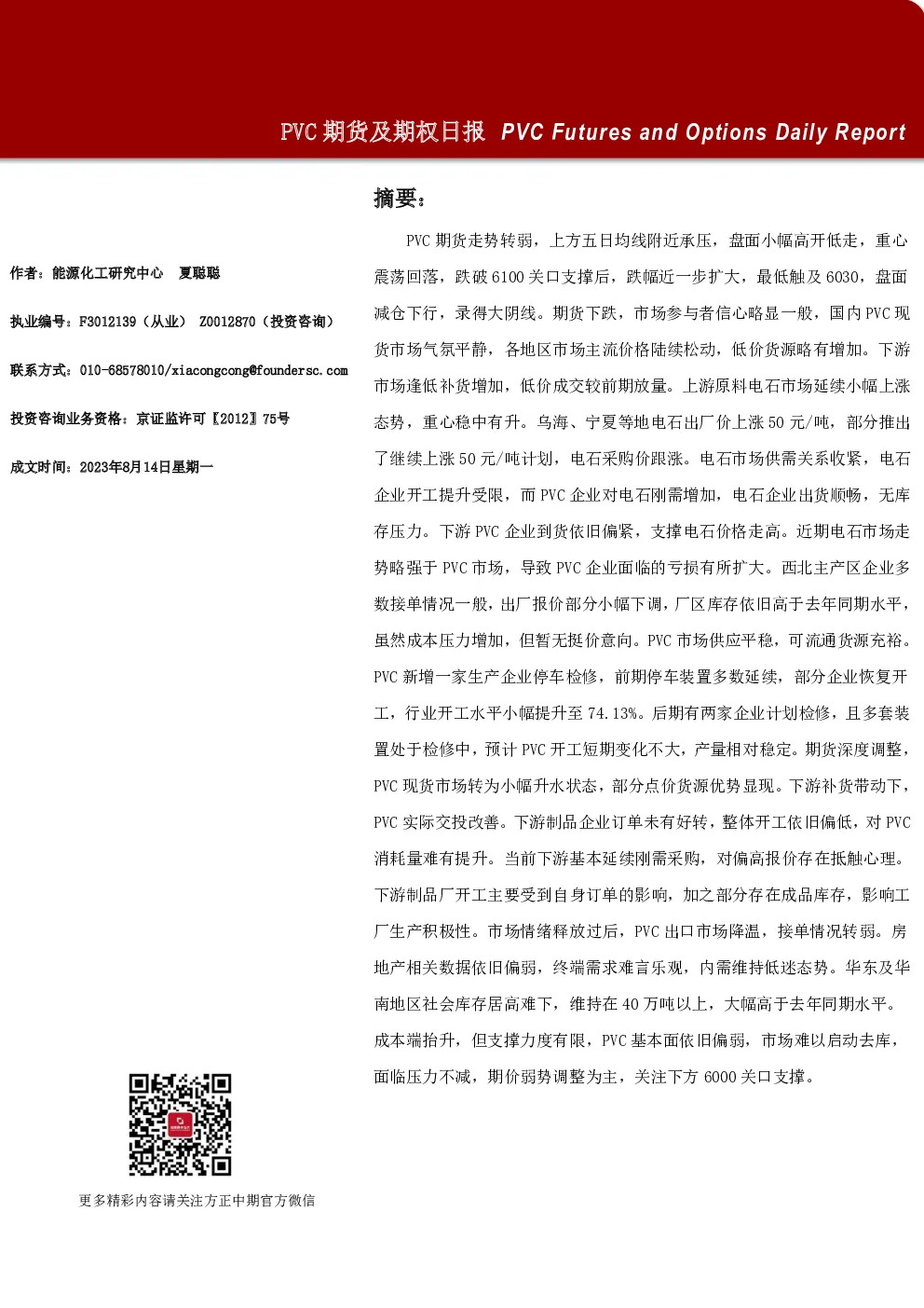 PVC期货及期权日报