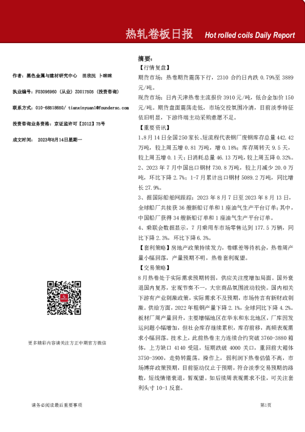 热轧卷板日报