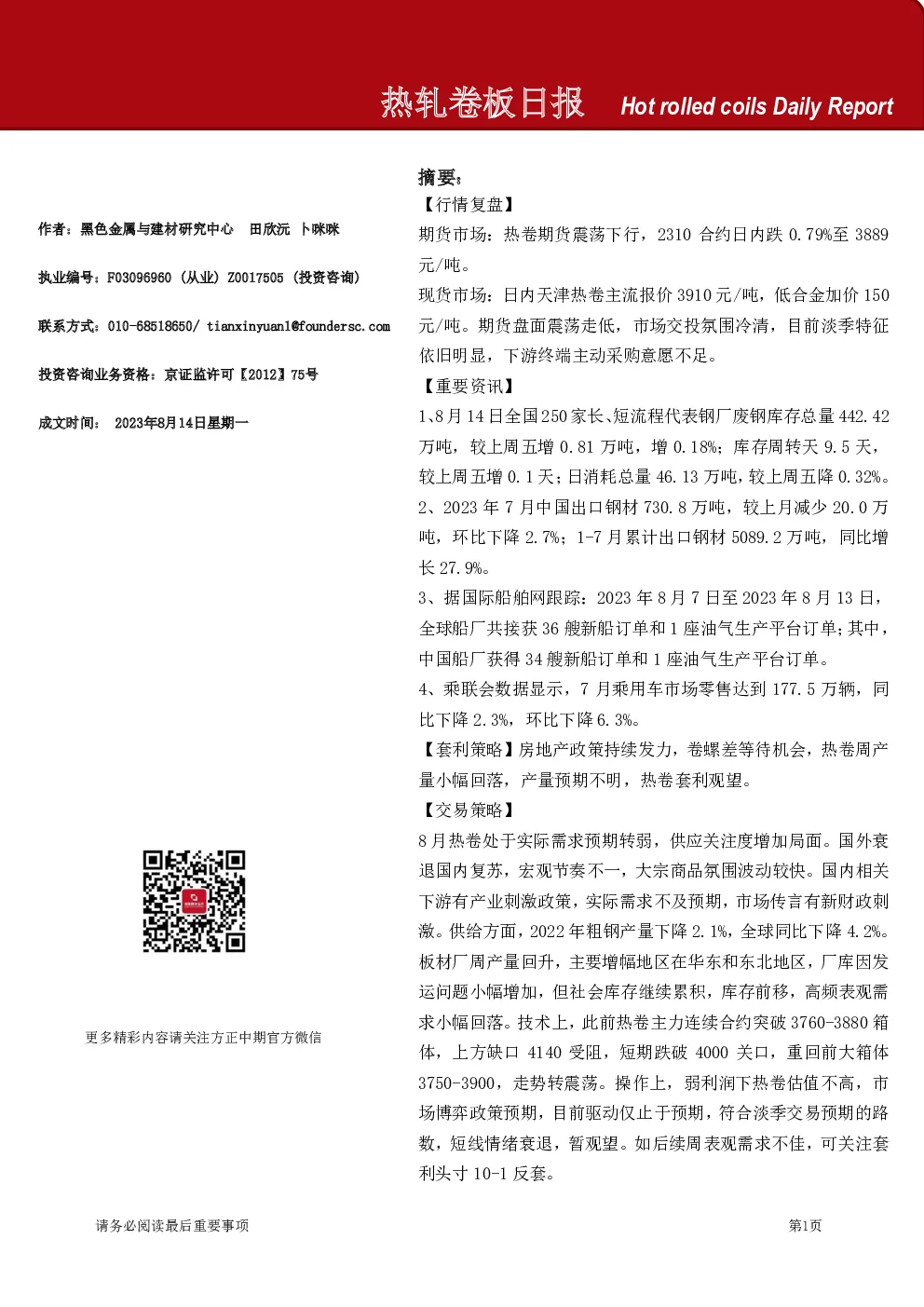 热轧卷板日报