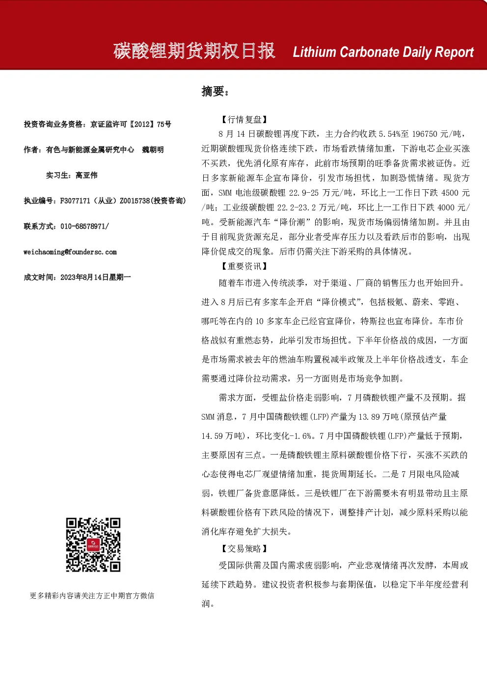 碳酸锂期货期权日报