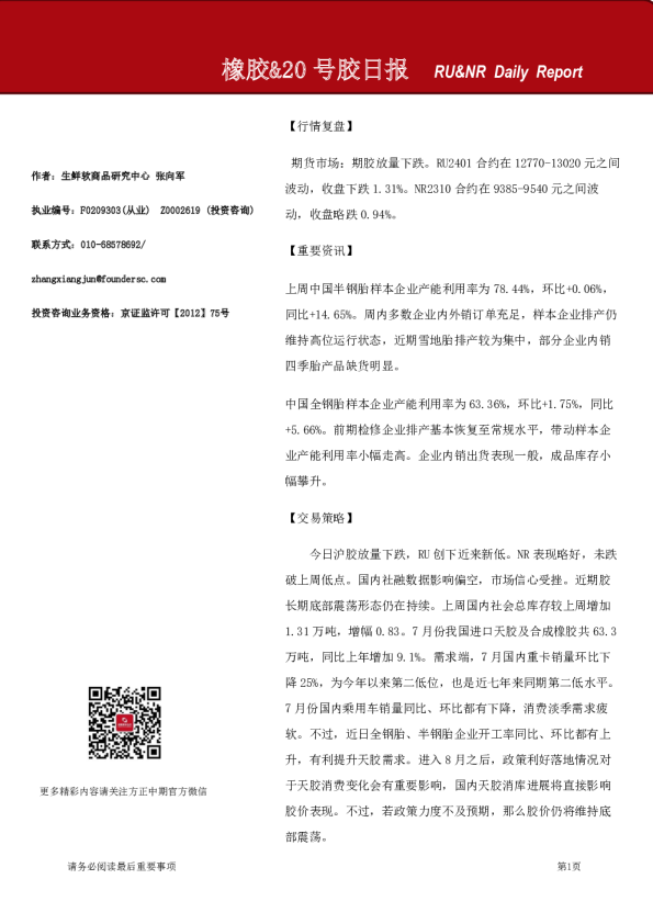 橡胶&20号胶日报