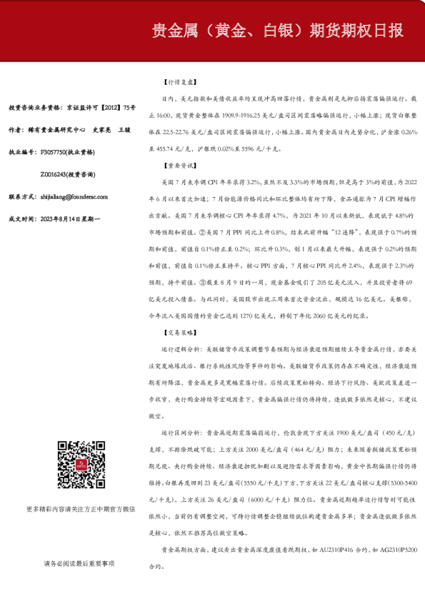 贵金属（黄金、白银）期货期权日报