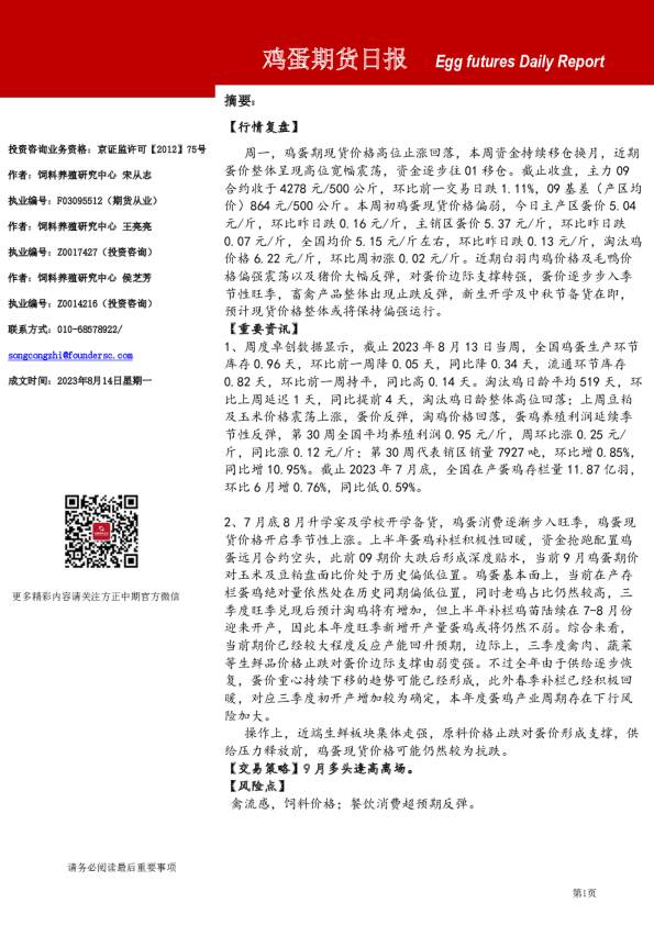 鸡蛋期货日报