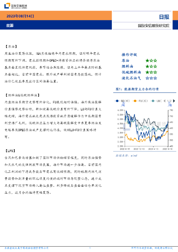 安信期货能源日报