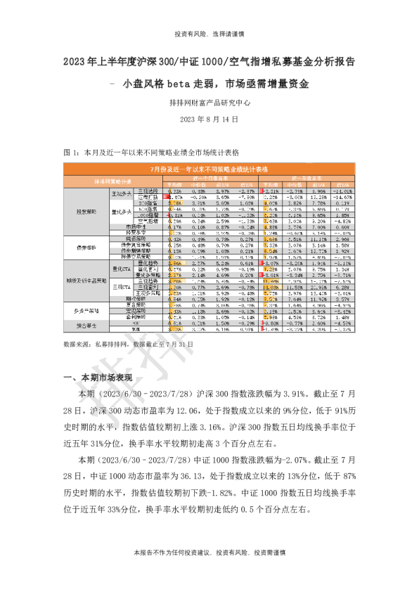 2023年7月沪深300中证1000空气指增私募基金分析报告
