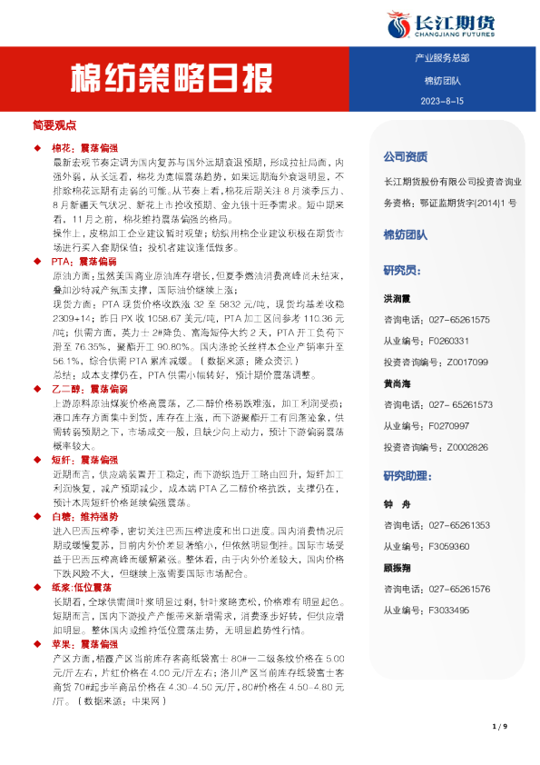 棉纺策略日报