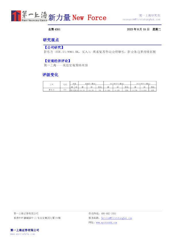 新力量New Force总第4351期