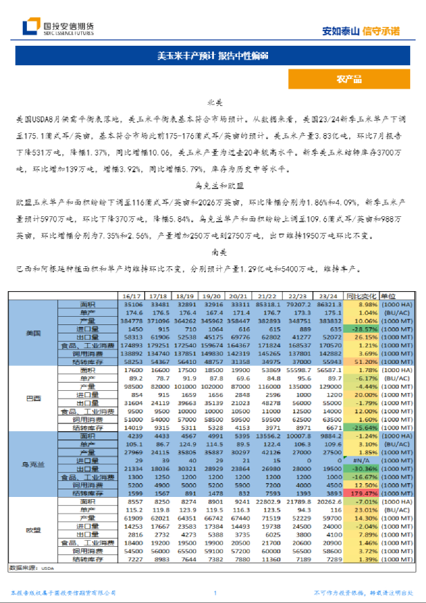 美玉米丰产预计，报告中性偏弱