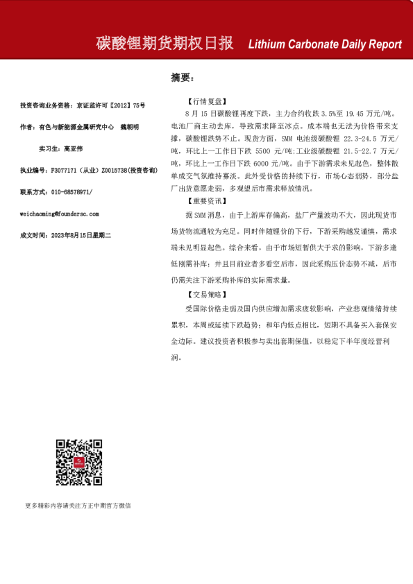 碳酸锂期货期权日报