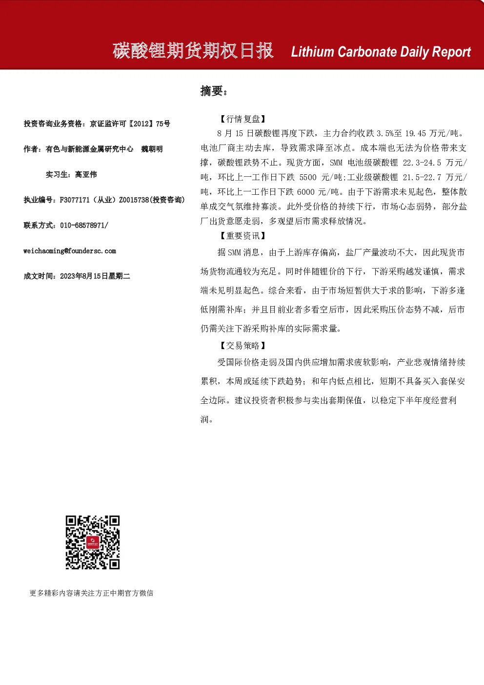 碳酸锂期货期权日报