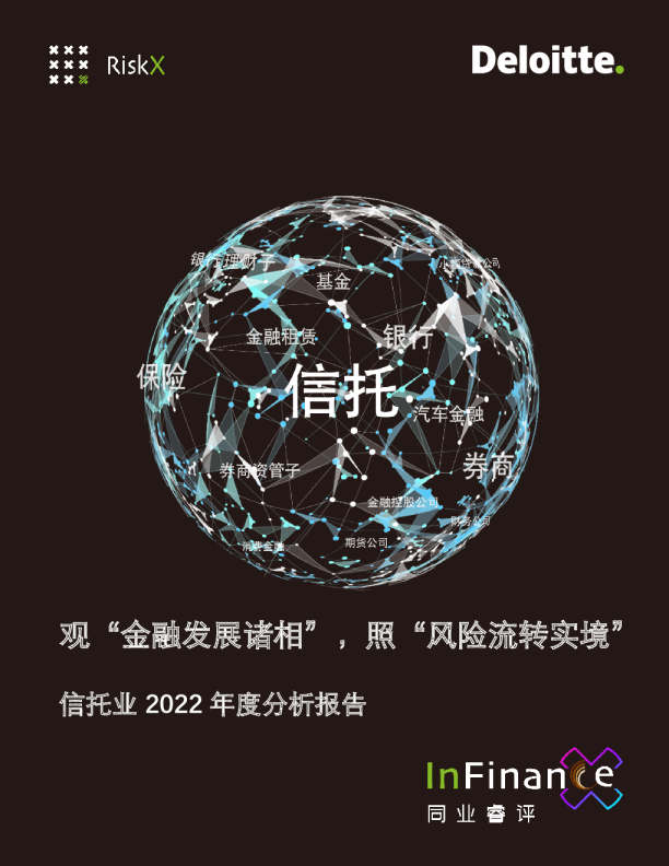 信托业2022年度分析报告