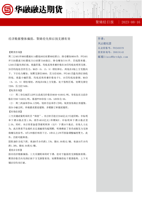 聚烯烃日报：经济数据整体偏弱，聚烯烃先抑后扬支撑有效