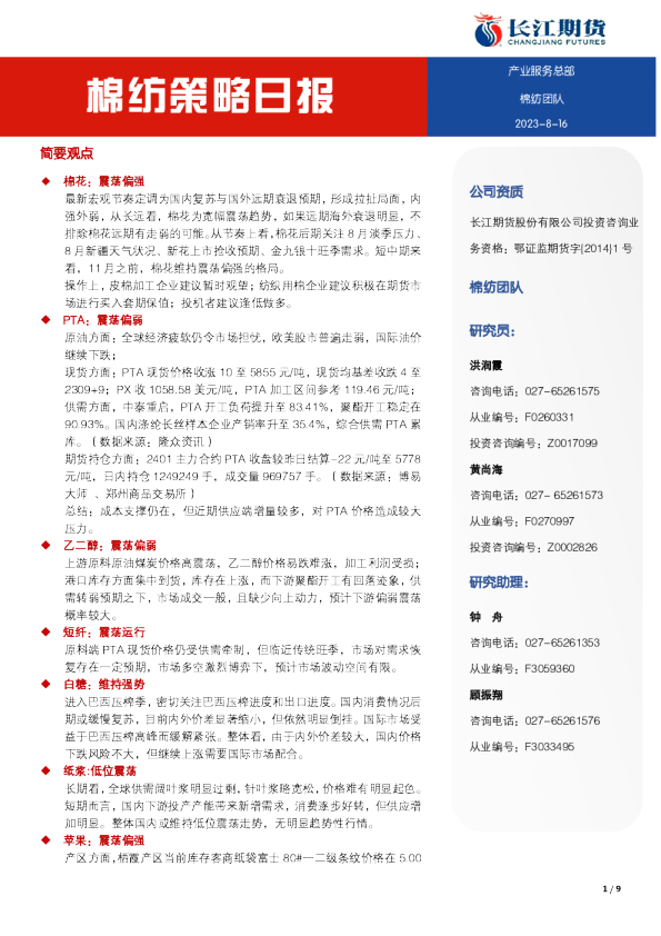 棉纺策略日报