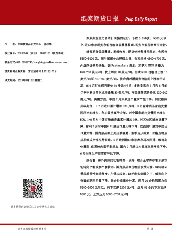 纸浆期货日报