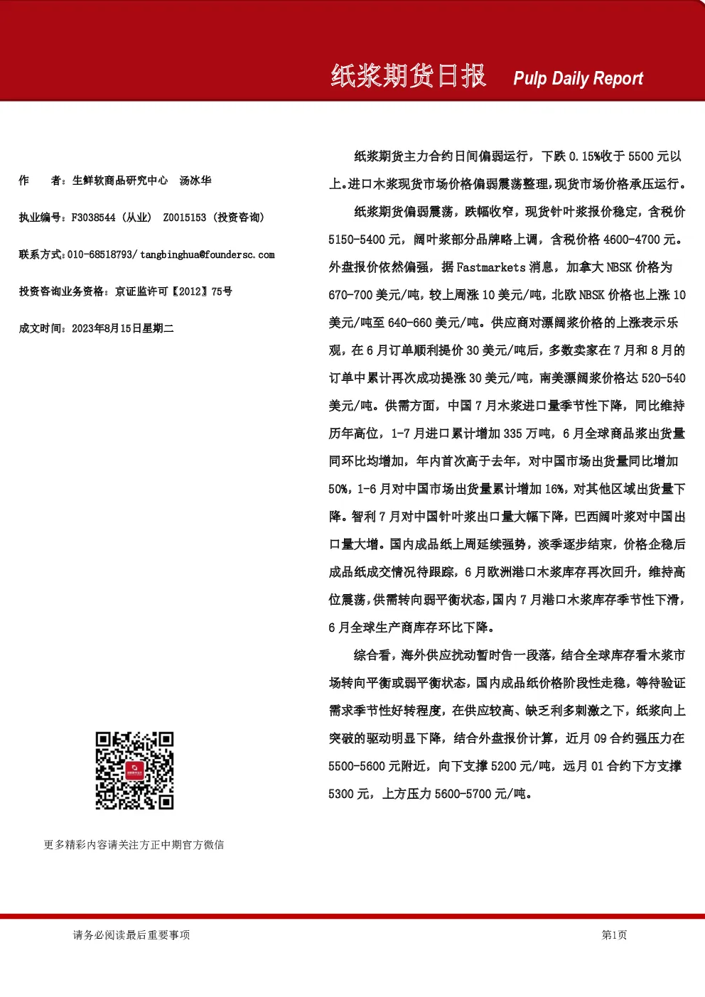 纸浆期货日报