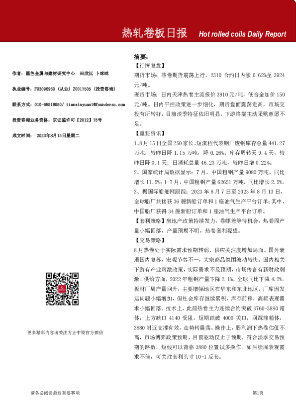 热轧卷板日报