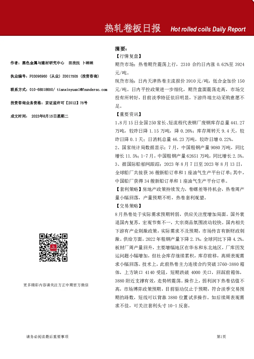 热轧卷板日报