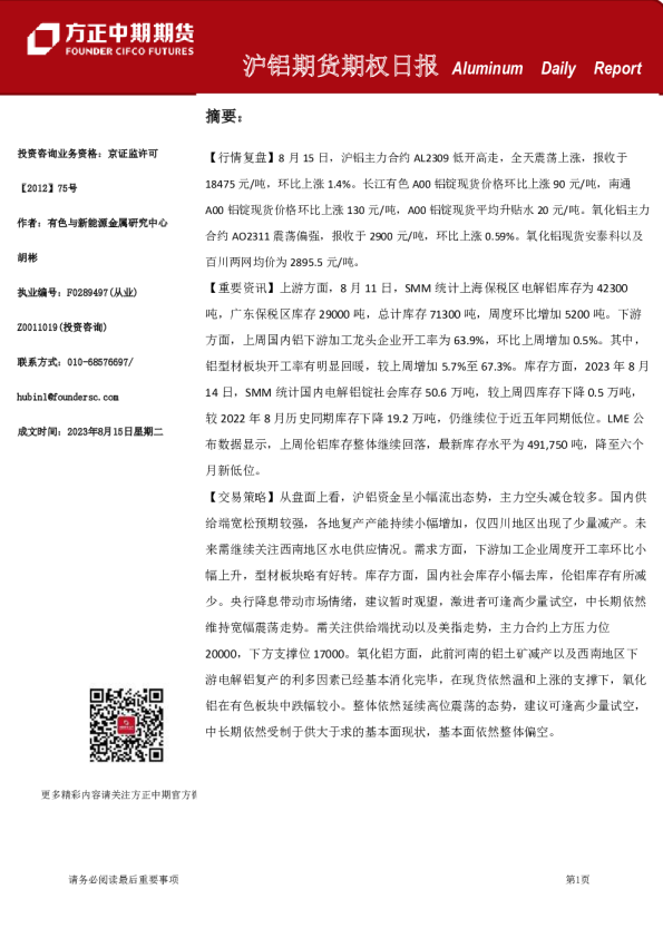 沪铝期货期权日报