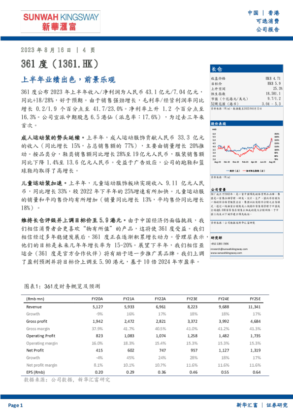 汇富快讯：香港及中国市场日报