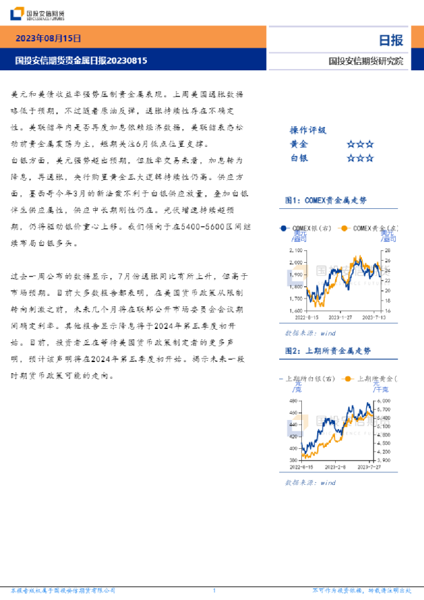 安信期货贵金属日报