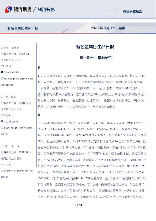 有色金属衍生品日报