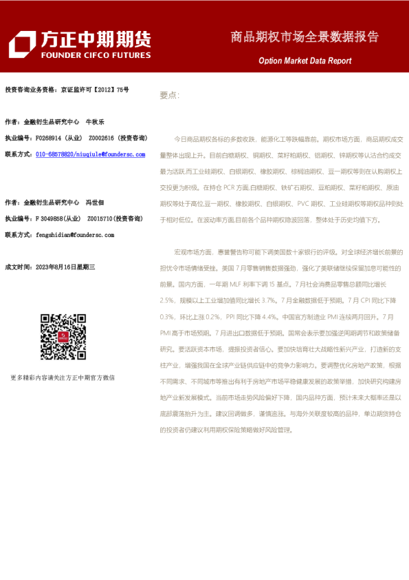 商品期权市场全景数据报告