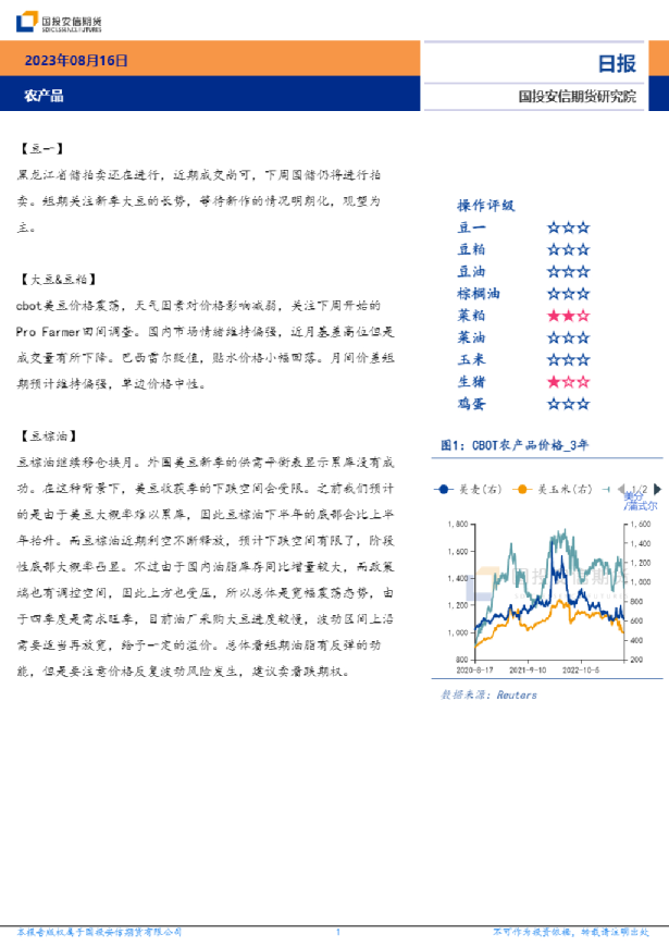 农产品日报