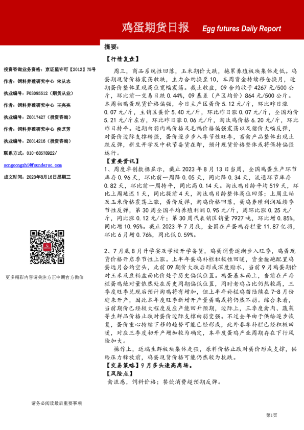 鸡蛋期货日报