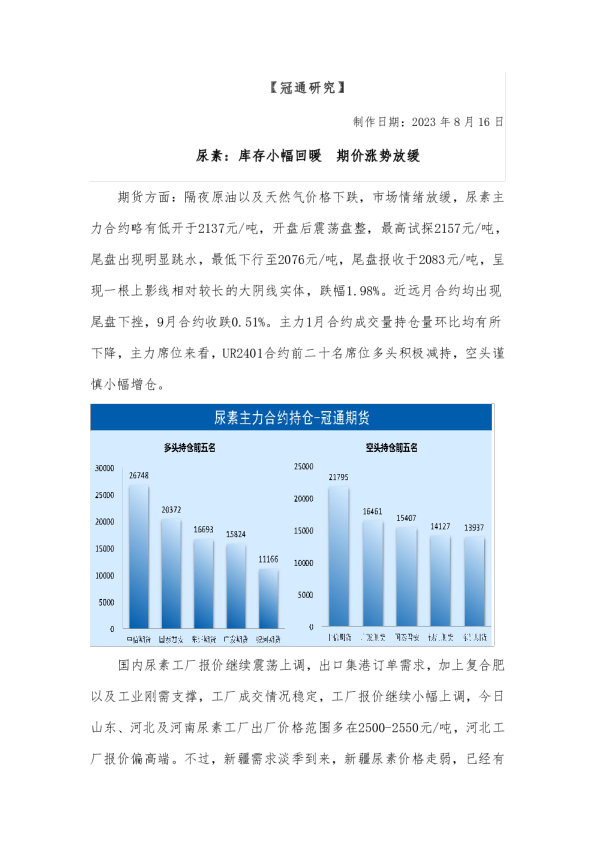 尿素：库存小幅回暖，期价涨势放缓