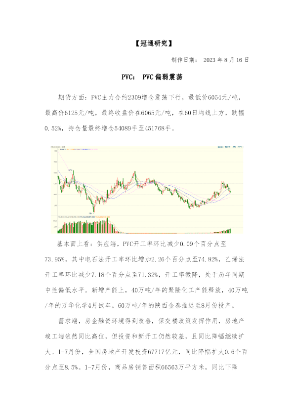 PVC：PVC偏弱震荡