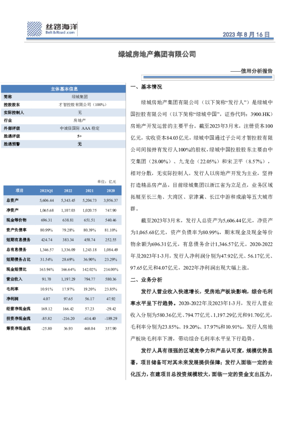 信用分析报告：绿城房地产集团有限公司