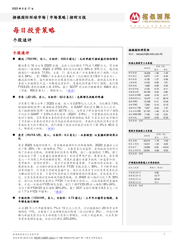 招财日报