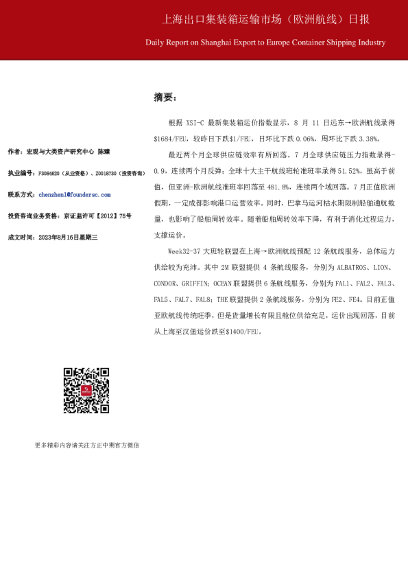 上海出口集装箱运输市场（欧洲航线）日报