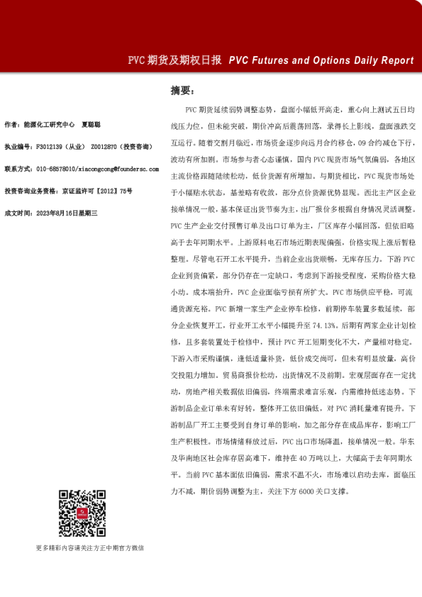 PVC期货及期权日报