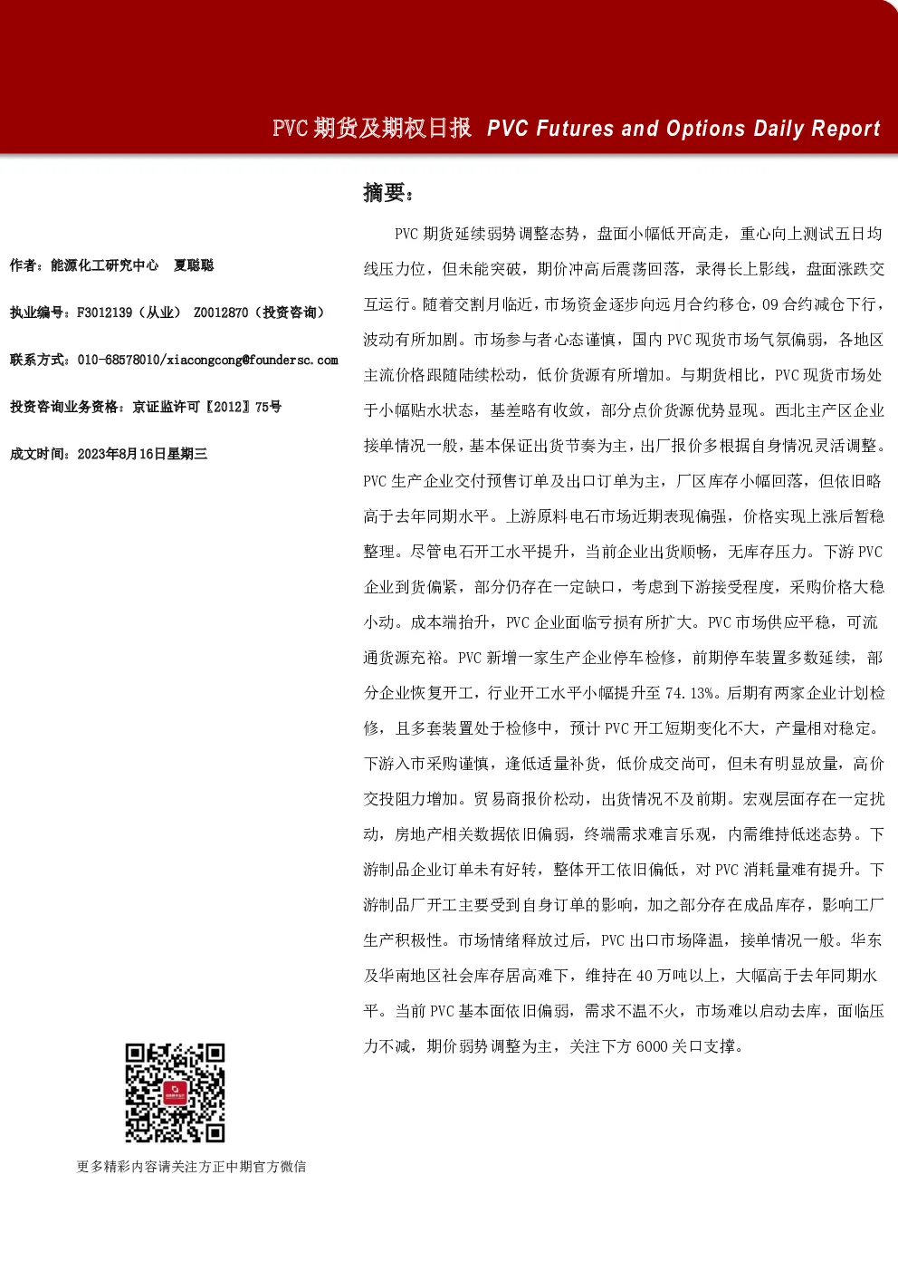 PVC期货及期权日报
