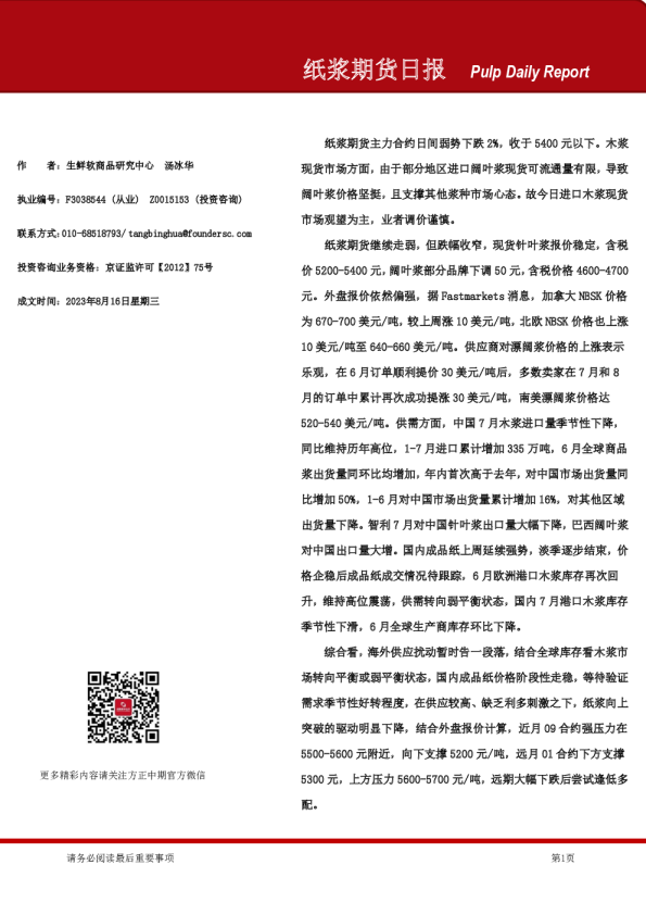 纸浆期货日报