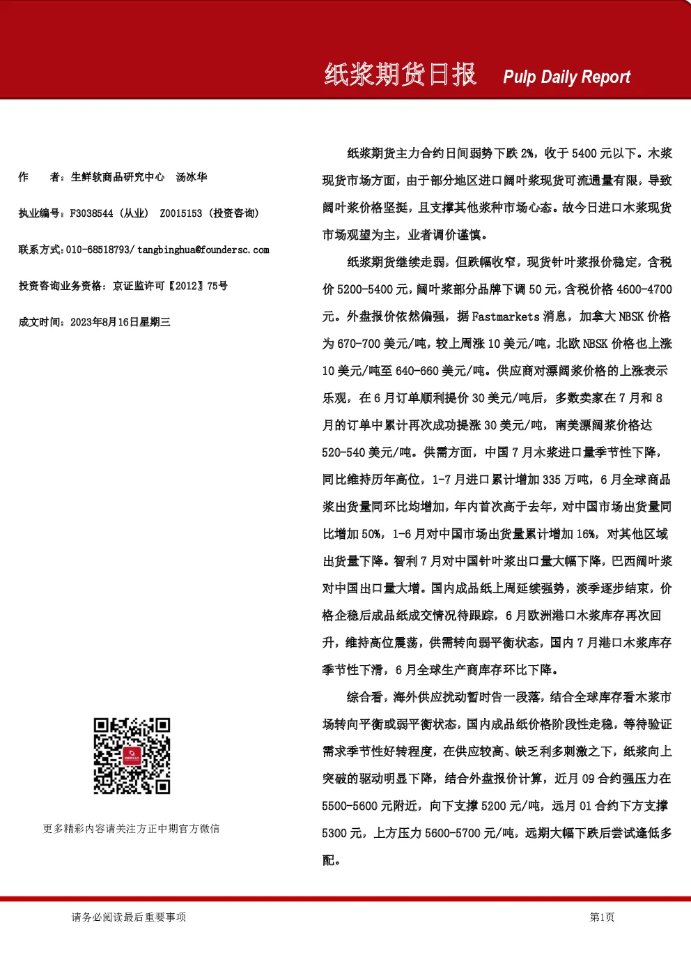 纸浆期货日报